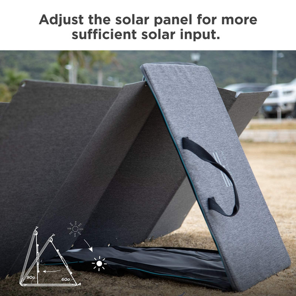 160W Solar Panel