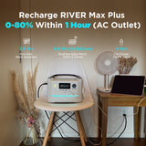 RIVER Max Plus