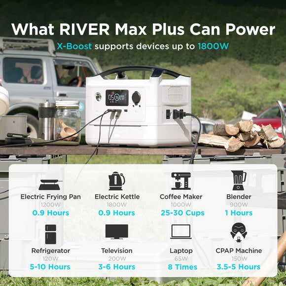 RIVER Max Plus